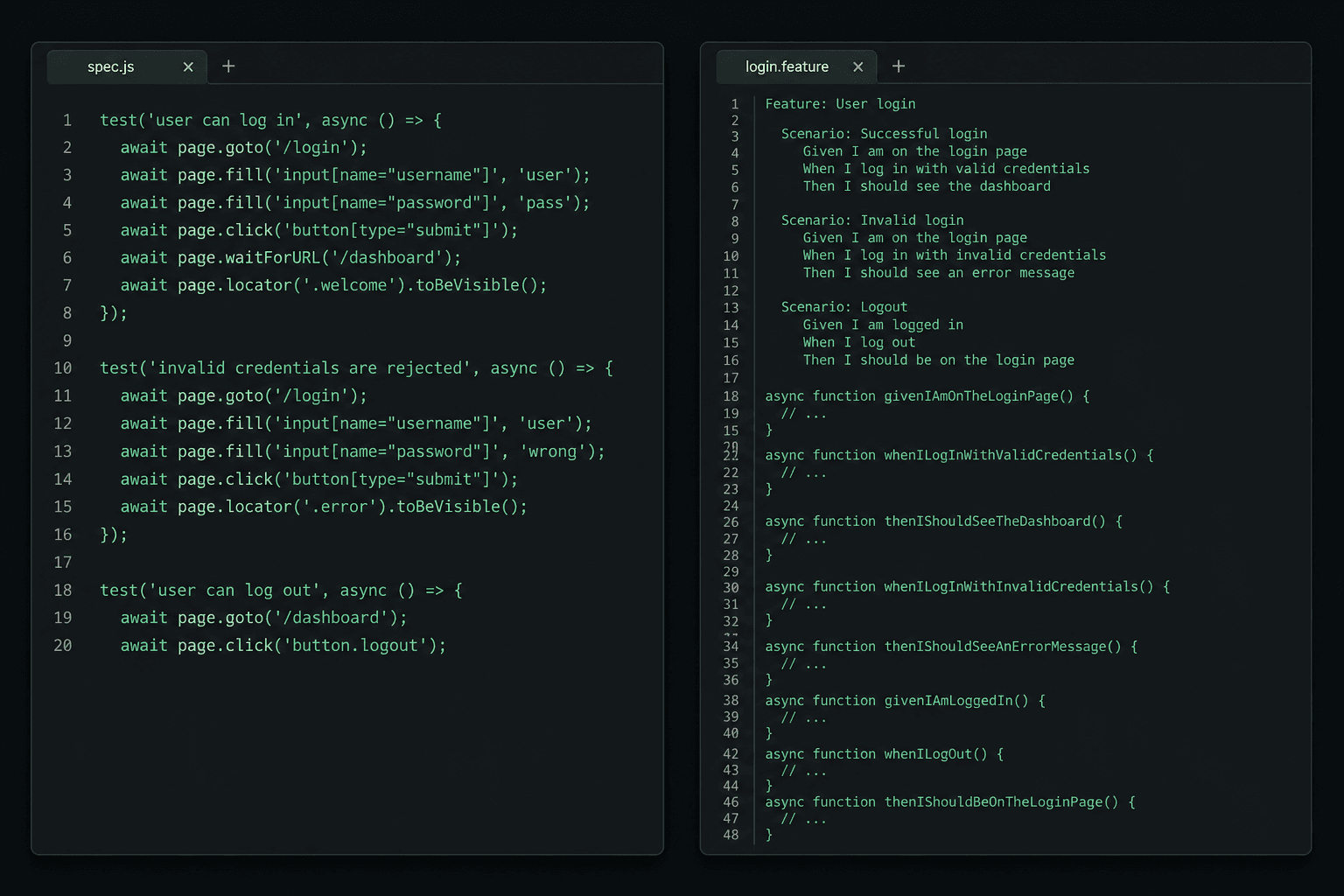 Playwright JavaScript with Cucumber for QA automation